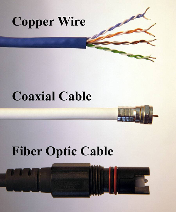 copper-coaxial-fiber